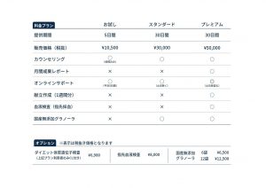 NO BOUND料金表